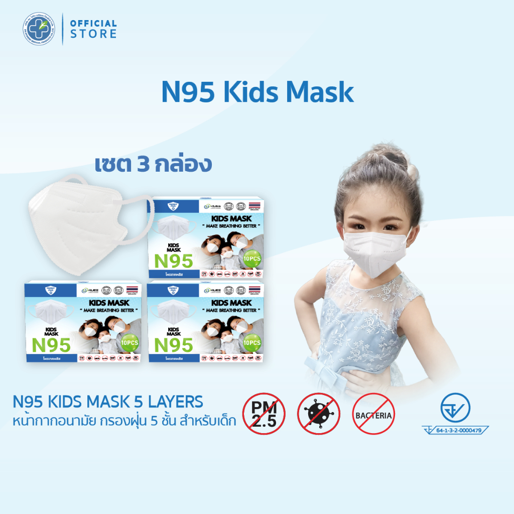[Official] Dr. Hygiene N95 Kids Mask หน้ากากอนามัยกรองฝุ่น N95 5ชั้น สำหรับเด็ก (10ชิ้น 3กล่อง)