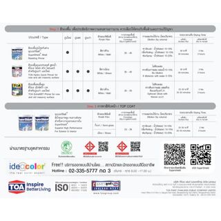 TOA SuperShield ทีโอเอ ซุปเปอร์ชิลด์ สีทาบ้าน สีขาวขุ่น เบอร์ 8260 ขนาด 9 ลิตร เนียน สีทาบ้าน สีทาภายนอก เกรด 15 ป