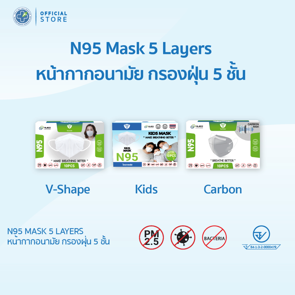 [Official] Dr. Hygiene N95 Mask หน้ากากอนามัยกรองฝุ่น N95 5ชั้น รุ่น V-Shape/Kids Mask/Carbon 10ชิ้น