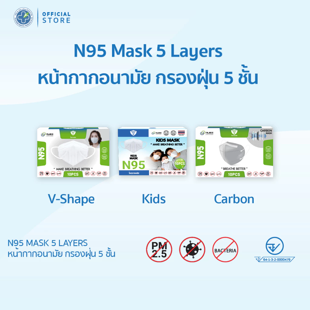 [Official] Dr. Hygiene N95 Mask หน้ากากอนามัยกรองฝุ่น N95 5ชั้น รุ่น V-Shape/Kids Mask/Carbon 10ชิ้น