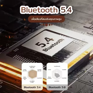 [รับประกัน 1 ปี]หูฟังบลูทูธ TWS v5.4 HIFI ลดเสียงรบกวน มีไมค์ในตัวหูฟัง รองรับทั้งIOS และ ANDROID