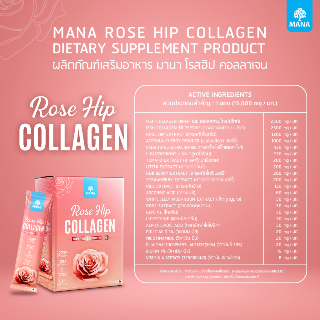 [โปร 5ฟรี2!] มานา คอลลาเจน โรสฮิป MANA Collagen Rose Hip บำรุงผิวกระจ่างใส เพิ่มความชุ่มชื้น ราคา ถูกที่สุด ดีลบีเคเค แกลเลอรีภาพที่ 8