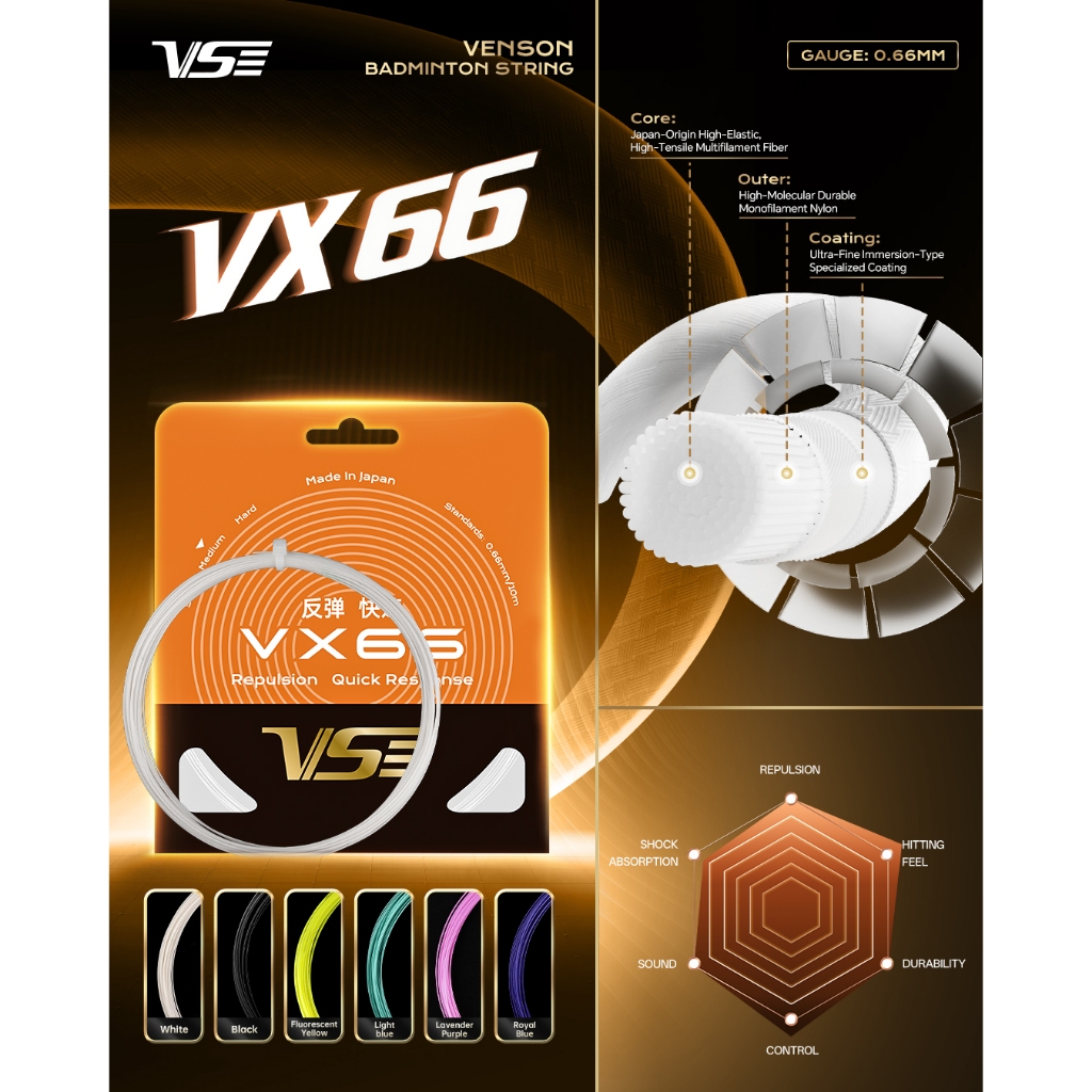 VS เอ็นไม้แบดมินตัน รุ่น VX66 Badminton String