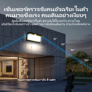 Ofeel ไฟโซล่าเซลล์ โคมไฟติดผนัง โคมไฟนอกบ้าน LED โคมไฟติดผนังแบบเซ็นเซอร์อย่างง่าย IP67 Solar Light
