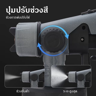 MLHY 800W กาพ่นสีไฟฟ้า ไร้สาย 1000ML น้ำหนักเบา อุปกรณ์ทาสี แบตอึด ปืนสี วัสดุทองเหลือง โดย（ฟรีหัวฉีด 3 อัน）