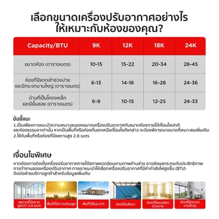 [New 2026] TCL BreezeIN แอร์ Inverter 18,100 BTU รุ่น TAC-BR18CSV/TD T-AI Energy Saving ประหยัดไฟเบอร์ 5 ควบคุมผ่าน App