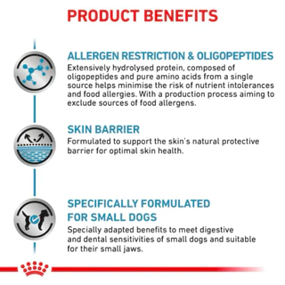 (( 3 kg.)) Royal canin Anallergenic small dog exp 03/27 สุนัขพันธ์เล็ก ที่เป็นโรคภูมิแพ้และโรคผิวหนัง
