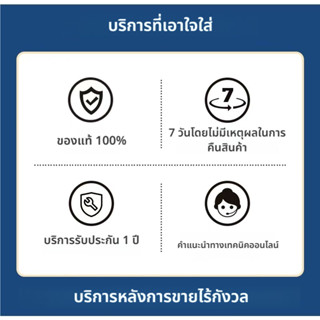 ชั้นวางของในห้องครัว บริการรับประกัน รับประกันความเสียหายของ…