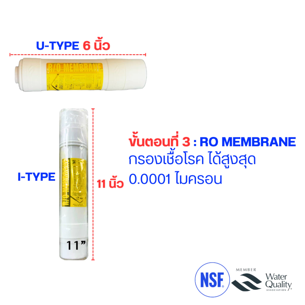 ชุดไส้กรองน้ำดื่ม สำหรับ Coway CHP-264L และ CHP-08AR ชนิด I-TYPE และ U-TYPE thumbnail 7