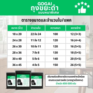 5แถม1(ได้6แพ็ค) GOGAI ถุงขยะดำหนา *ถุงขยะหนาพิเศษ* รับน้ำหนักได้ดี ไม่ขาดไม่รั่วซึมง่าย