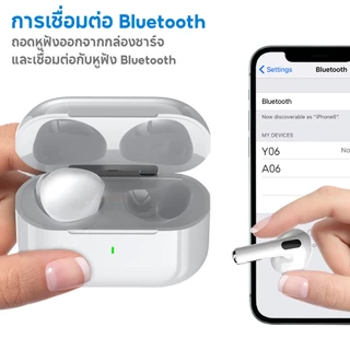 JQVITEK หูฟังบลูทูธ หูฟังไร้สาย TWS Bluetooth 5.4 ไมโครโฟนในตัว ENC ลดเสียงรบกวนการโทร คุณภาพเสียงที่ชัดเจน EP201