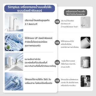Simplus เครื่องกรองน้ำบ้าน UF 2.1ล./นาที ก๊อกสองทาง กำจัดเชื้อ คลอรีน ใช้ครัว/ห้องน้ำ JSQH006