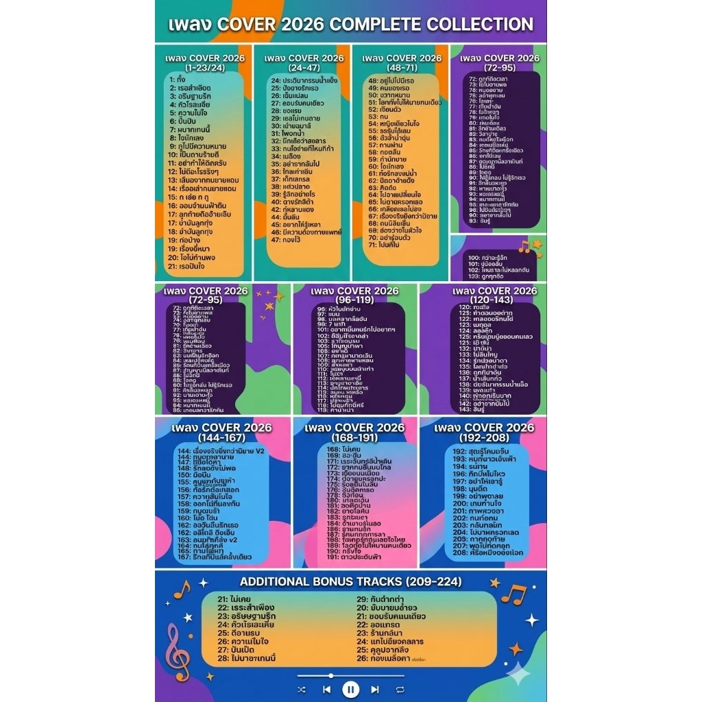 USB แฟรชไดร์ เพลง Cover 206 เพลงเพราะๆฟังในรถเพลินๆ