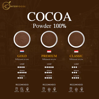 โกโก้ 100% คลาสสิค KC 400g