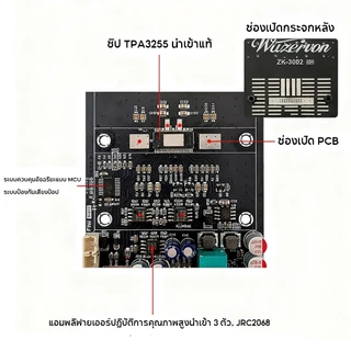 pcbfun ZK-3002 2G บอร์ดแอมป์ TPA3255 หลังขั้นบริสุทธิ์ DC18-50V สเตอริโอ/โมโน เหมาะสำหรับโฮมเธียเตอร์ ลำโพง DIY