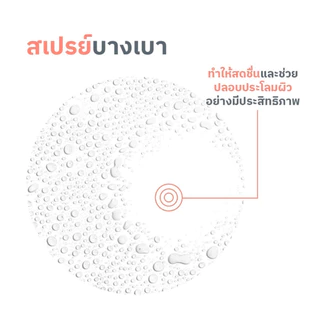 Avene Thermal Spring Water 300ml อาเวน สเปรย์น้ำแร่ปลอบประโลมผิว ลดการระคายเคือง