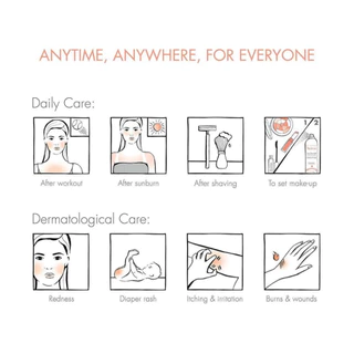 Avene Thermal Spring Water 300ml อาเวน สเปรย์น้ำแร่ปลอบประโลมผิว ลดการระคายเคือง