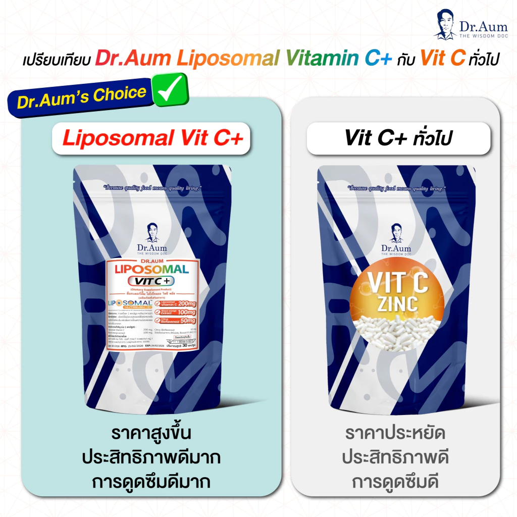 Dr.Aum Liposomal Vit C + Italian Orange Extract 30 capsules ด็อกเตอร์อั้ม ไลโปโซมอล วิตามินซีและสารสกัดส้มอิตาลี 30 แคป thumbnail 5