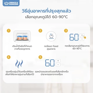 (ส่งด่วน) PRINCE & PRINCESS เครื่องอุ่นนม Baby Bottle Warmer & Sterilizer​ ตั้งอุณหภูมิได้ ไม่เสียคุณค่าน้ำนม