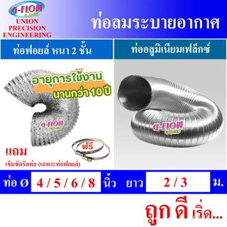 GFLOW ท่อลม ท่อลมระบายอากาศ ท่อลมร้อน ท่อแอร์เคลื่อนที่ ท่อฟ…