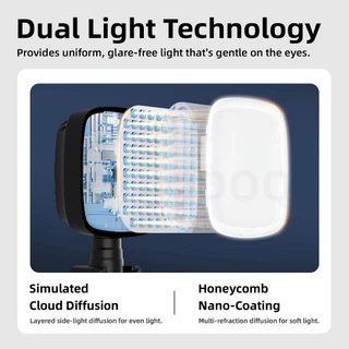 GOOJODOQ Selfie Fill Light 3 Color Modes & 3 Brightness Levels True-to-Life Skin Tones Secure Clip with Flexible Angles