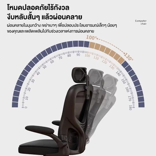Owens💥เก้าอี้ทํางาน เก้าอี้คอม เบาะยางพารา รองรับเอวยางยืด การหมุน 360° 9 เทคโนโลยีหลัก ไม่เมื่อยล้าหลังนั่งยาว