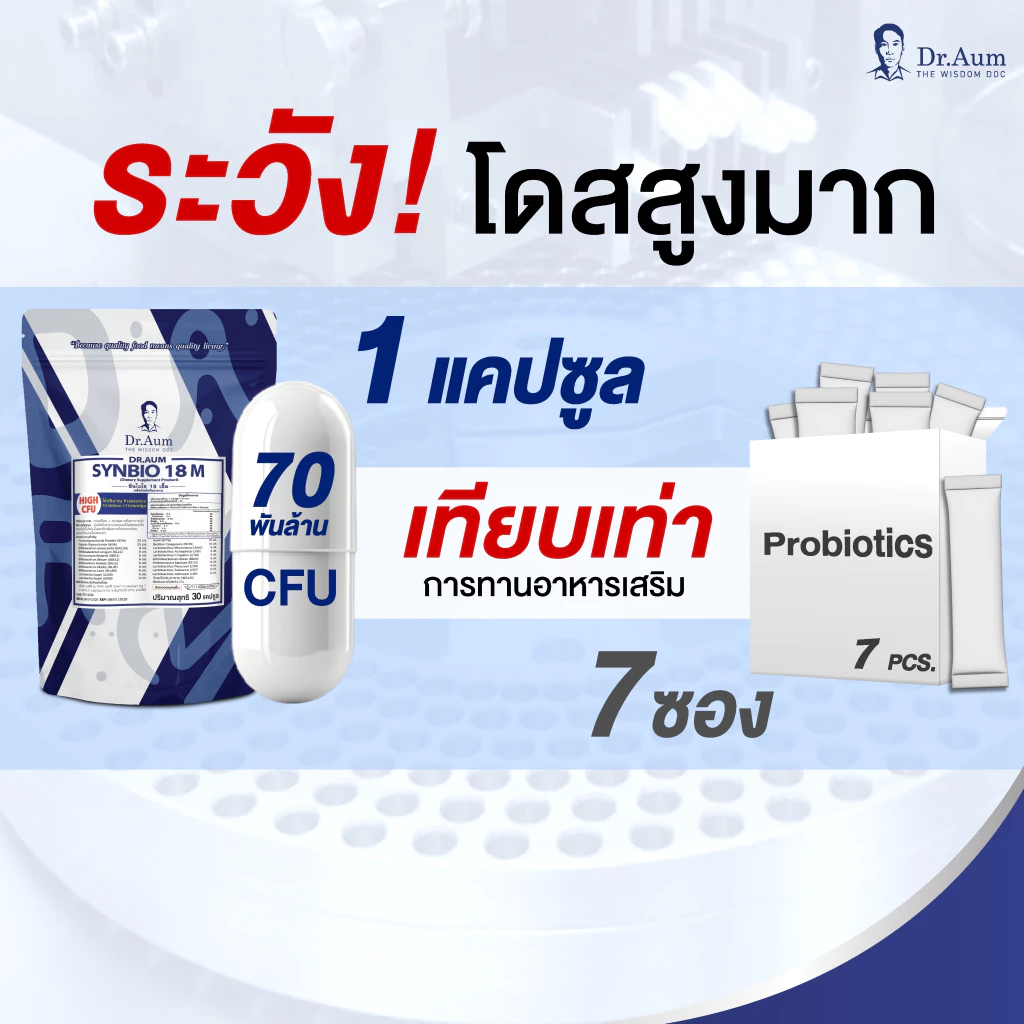 Dr.Aum Synbio18M Probiotic High Dose 70B CFU/cap ด็อกเตอร์อั้ม โปรไบโอติกส์ โดสสูงมาก 70B cfu/ แคปซูล 30 แคปซูล/ซอง thumbnail 4