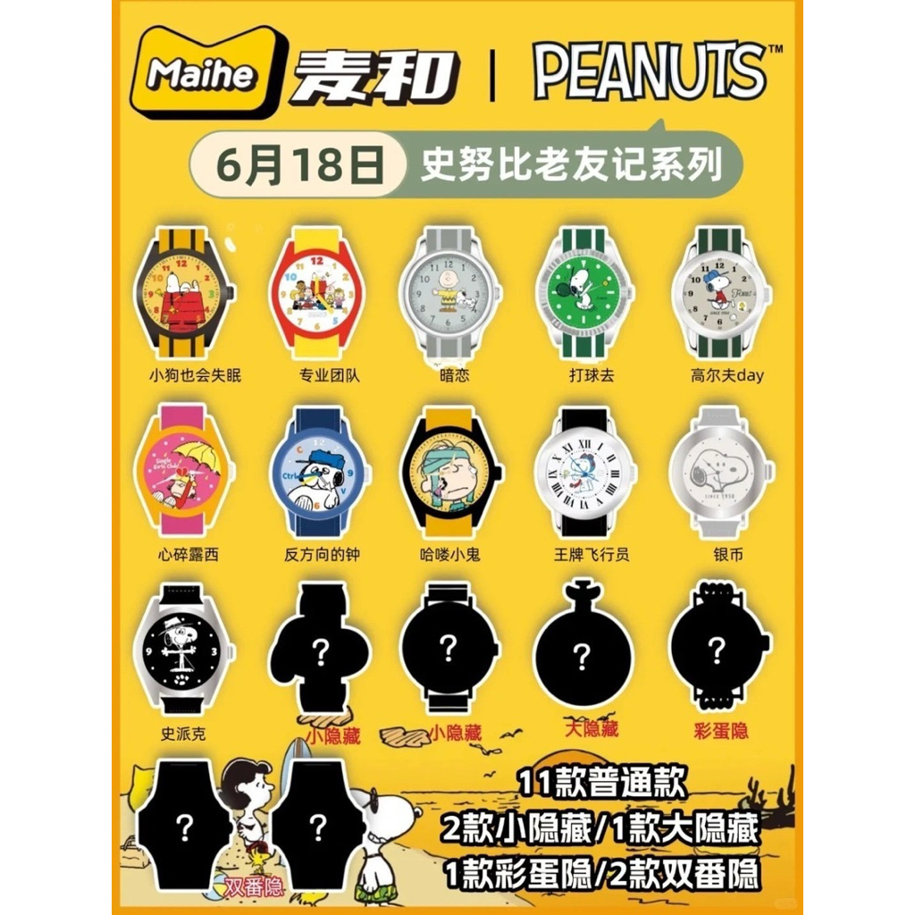 นาฬิกาสุ่ม PEANUTS SNOOPY