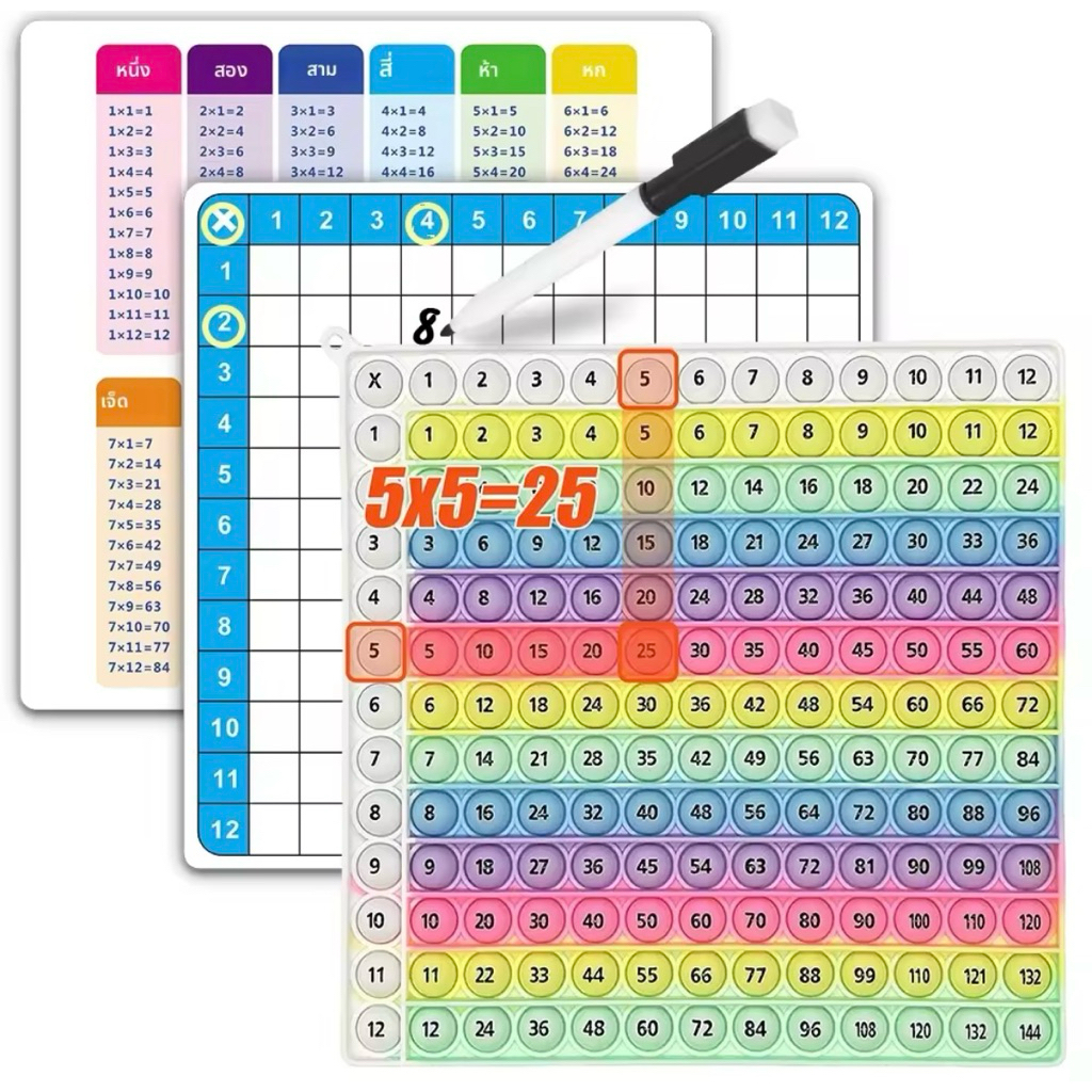พร้อมส่ง ตารางสูตรคูณ 12x12 การคูณเกมคณิตศาสตร์ Flashcard ชุด Erasable ปากกากระดาน ของเล่นเพื่อการศึกษา ขนาด 20cm Pop it