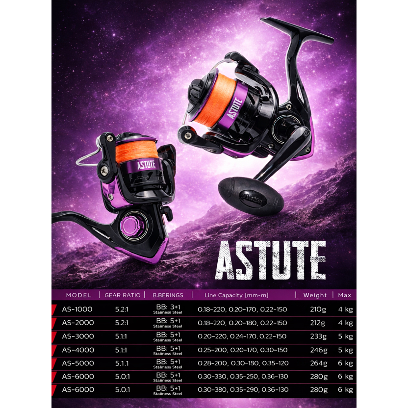 รอกตกปลา รอกสปินนิ่ง ASTUTE Pioneer