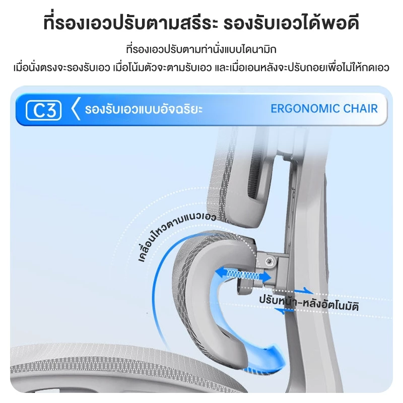 KRIS เก้าอี้คอมพิวเตอร์หุ้มผ้าตาข่ายระบายอากาศ เก้าอี้ปรับเอนได้ตามหลักสรีรศาสตร์เก้าอี้สำนักงานเพื่อสุขภาพพร้อมที่วางแข thumbnail 4