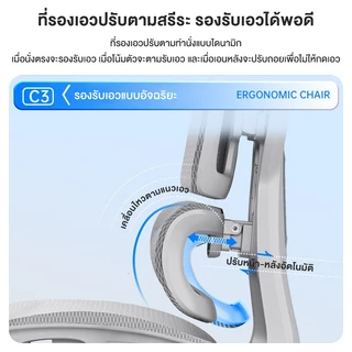 KRIS เก้าอี้คอมพิวเตอร์หุ้มผ้าตาข่ายระบายอากาศ เก้าอี้ปรับเอนได้ตามหลักสรีรศาสตร์เก้าอี้สำนักงานเพื่อสุขภาพพร้อมที่วางแข