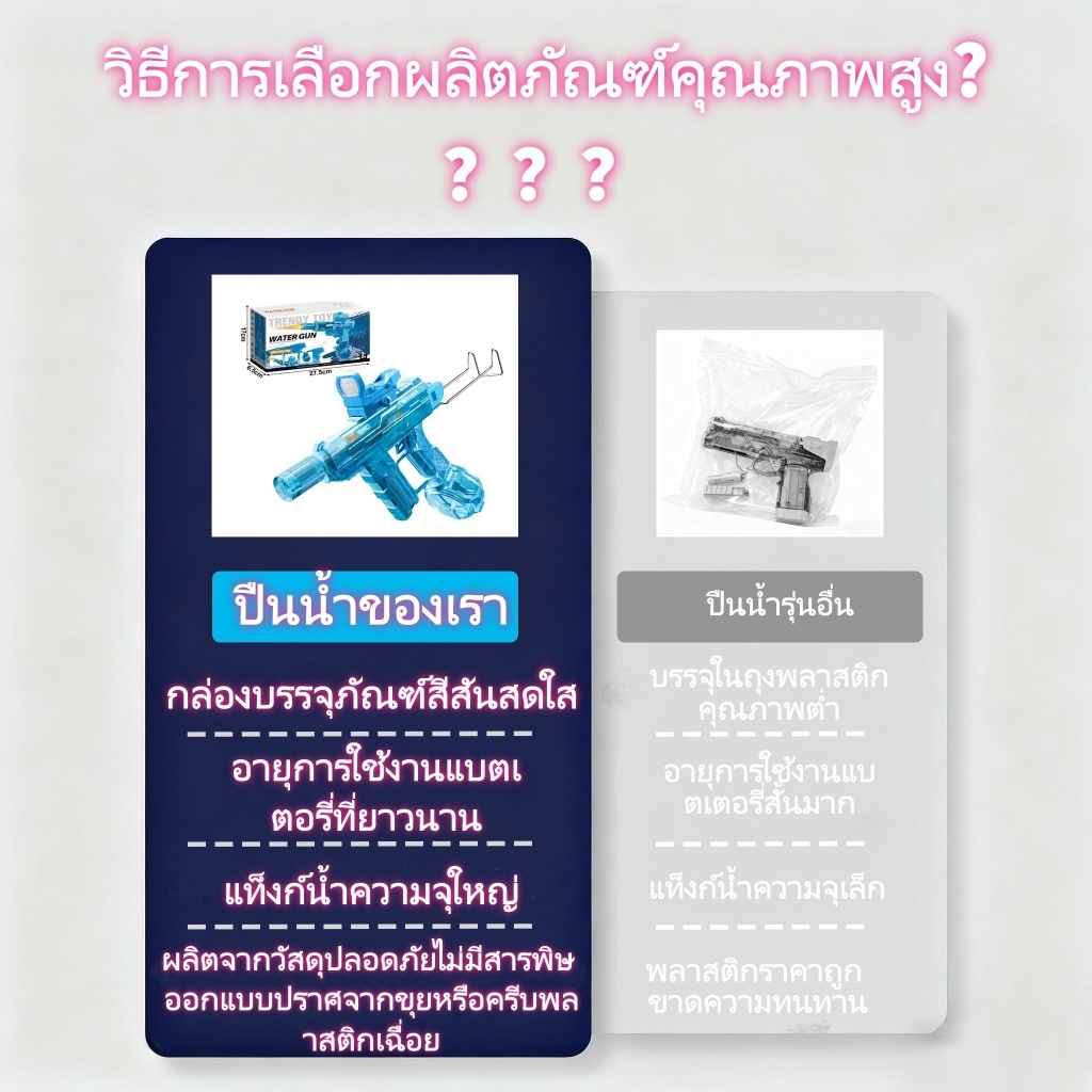 【ITB】UZI ปืนฉีดน้ำไฟฟ้าสุดเจ๋ง ไฟ LED ยิงไกล 13เมตร รูปที่ 4