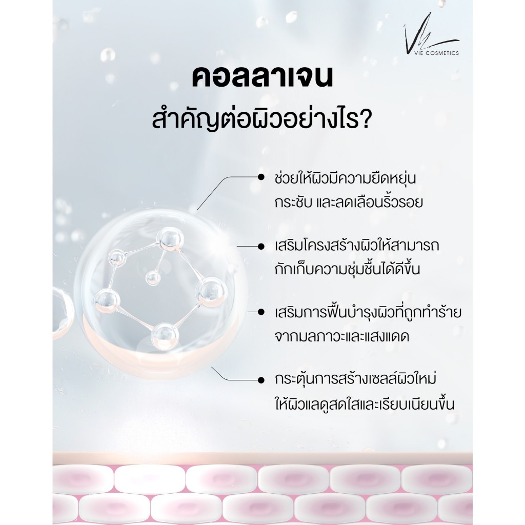 ( เซ็ตคู่ ) Vie cosmetics 5in1 Bio-Collagen Intense Hydrator 30 g. & Lumilift 3X Ampoule 30 ml. — صورة 5