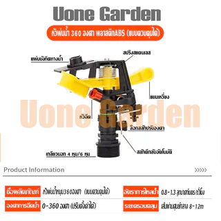 UoneGarden W025 สปริงเกอร์อิมแพค Impact หมุนอัตโนมัติ 360องศา ปรับล็อคทิศทางและองศาการหมุนได้
