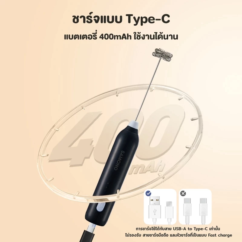 (ประกัน1ปี) Samono เครื่องตีฟองนม  ที่ตีฟองนมไร้สายขนาดเล็ก ชาร์จเเบตไทป์ซี แบบพกพา SW-MFB10 thumbnail 9