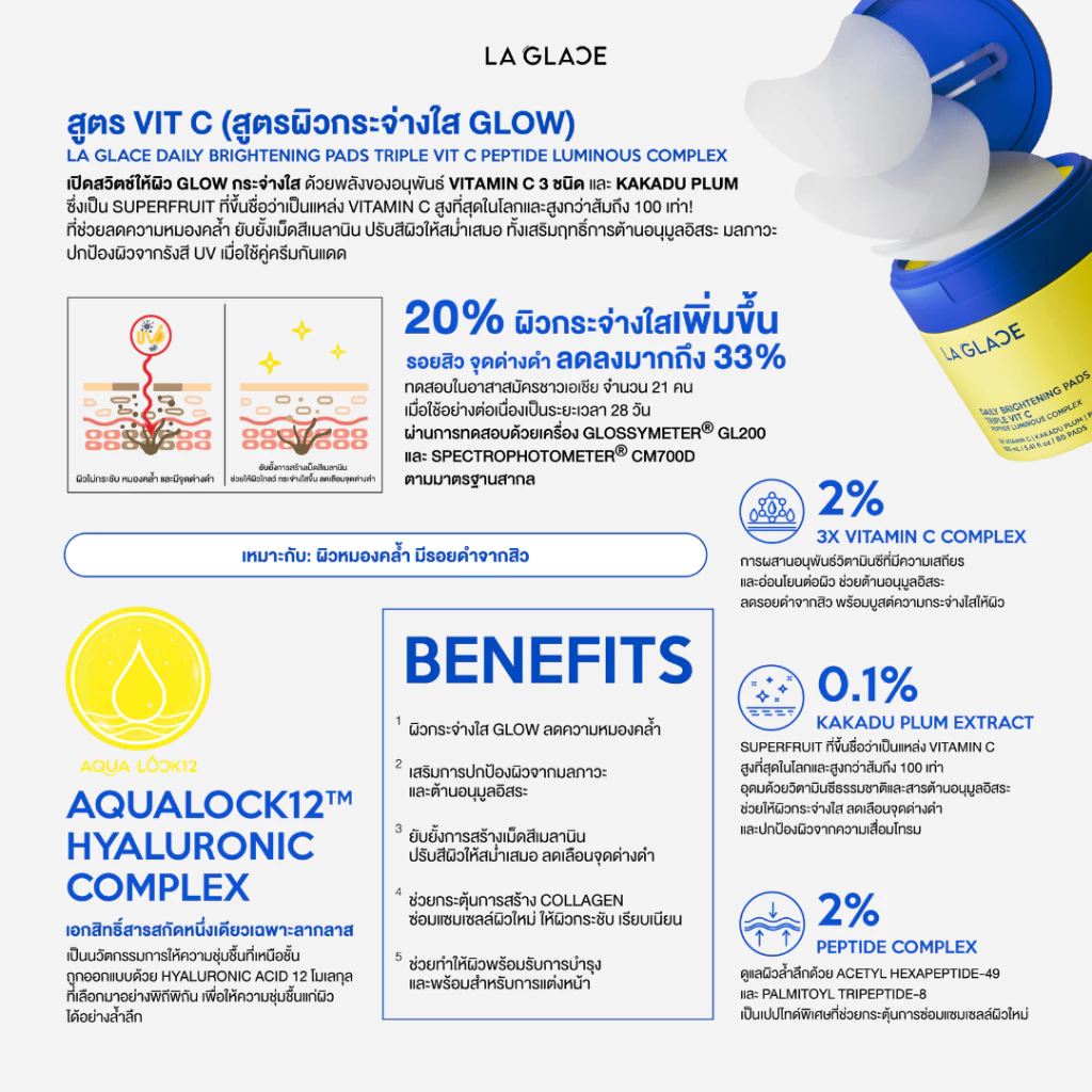 (สูตรใหม่! มีโปร 2กระปุก แถม1ขนาดพกพา)LA GLACE DAILY TONER PADS|โทนเนอร์แพดลากลาส2กระปุกแถมพกพา(เลือกสูตรได้) thumbnail 9