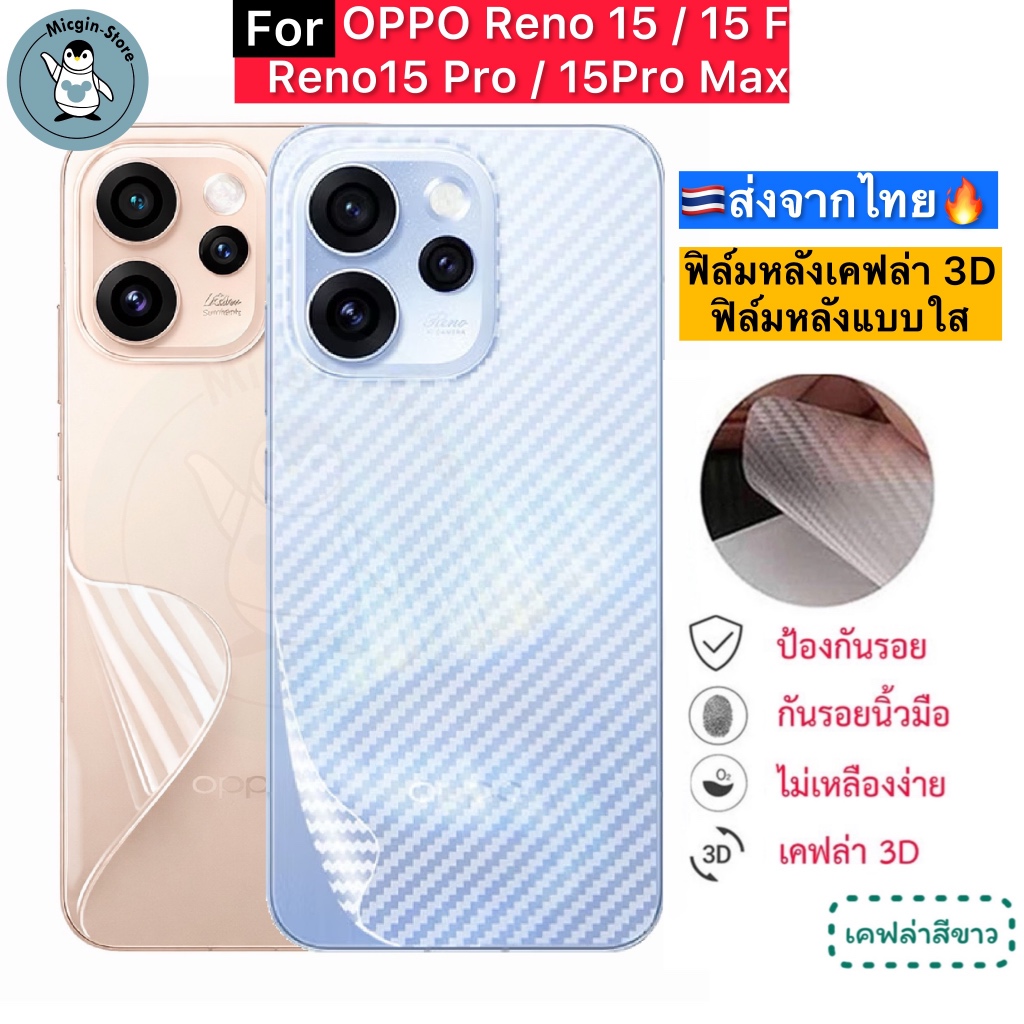 ฟิล์มหลัง สำหรับ OPPO Reno15 5G / 15F / Reno 15 Pro 5G / 15Pro Max 5G 🔥ฟิล์มหลังใส ฟิล์มกันรอยเคฟล่า 3D ส่งจากไทย🇹🇭