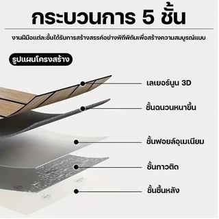 ✨หนาพิเศษ 4 มม✨วอลเปเปอร์ลายไม้ระแนง ลายไม้ PVC มีกาวในตัว วอลล์เปเปอร์ลายไม้ Wallpaper Sticker