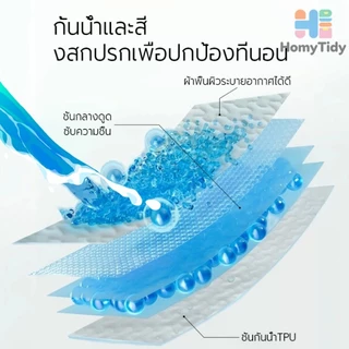 ผ้ารองกันเปื้อน ปลอกป้องกันที่นอน ที่นอน (กันน้ำได้ 100%) 6/5/4/3ฟุต มียางรัดมุม 4ด้าน ผ้าปูที่นอนกันน้ำ