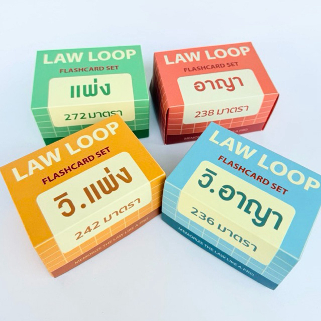 Flashcards จำตัวบท **คัดเฉพาะมาตราสำคัญ**