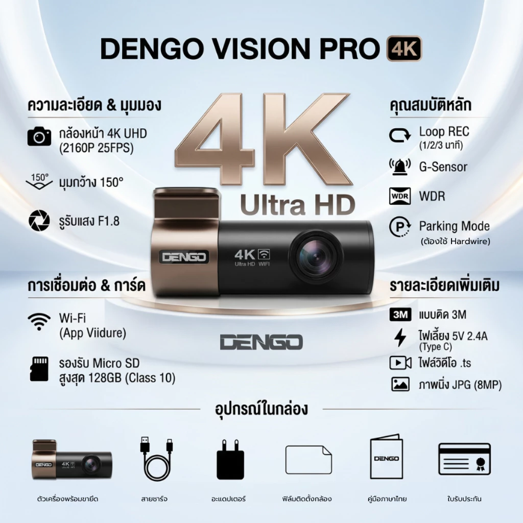 [ชัด 4K] Dengo Vision Pro 4K Dash Cam กล้องติดรถยนต์ ความละเอียด 4K เลนส์หมุน 360 องศา G-Sensor, Parking Mode thumbnail 9
