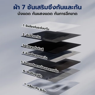 【อุปกรณ์เสริมฟรี】ม่านม้วน ม่านม้วนทึบแสง กันแดด100% แบบปรับระดับระบบโซ่ดึง ขนาด60-180x200CM ม่านประตู จัดส่งจากกรุงเทพ