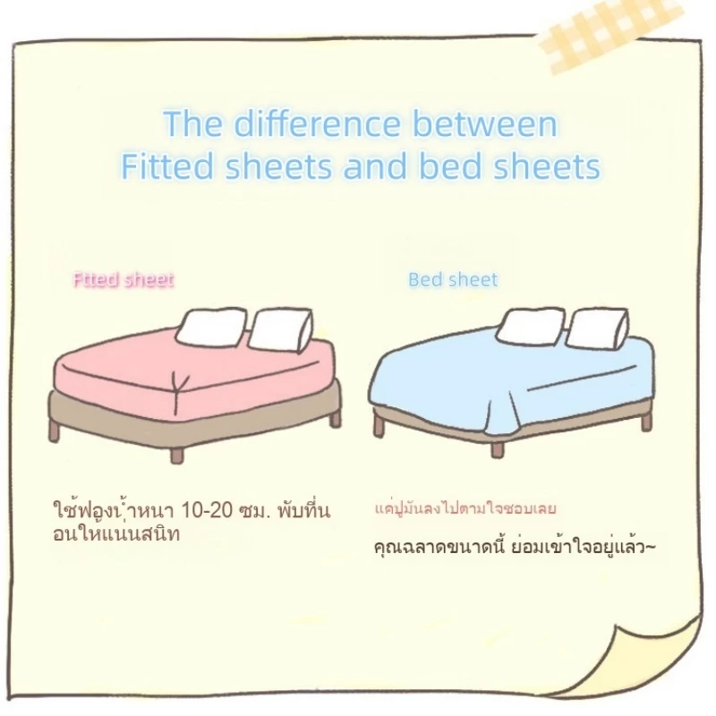 【ในสต็อก】ชุดเครื่องนอน 4 ชิ้น ปลอกผ้านวม+ปลอกหมอน+ผ้าปู ครบชุด 5-6 ฟุต สินค้าคุณภาพสูง ตารางสีชมพูน้ำเงิน 4ใน1 5/6ฟุต thumbnail 9
