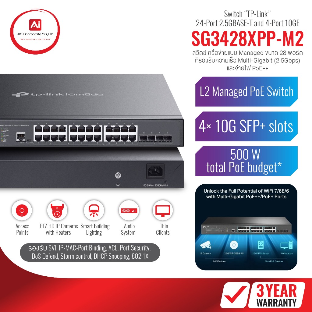 สินค้าใหม่ TP-Link รุ่น SG3428XPP-M2 สวิตช์เครือข่าย 28 พอร์ต แบบ Managed ที่จ่ายไฟ PoE++ และมีพอร์ต