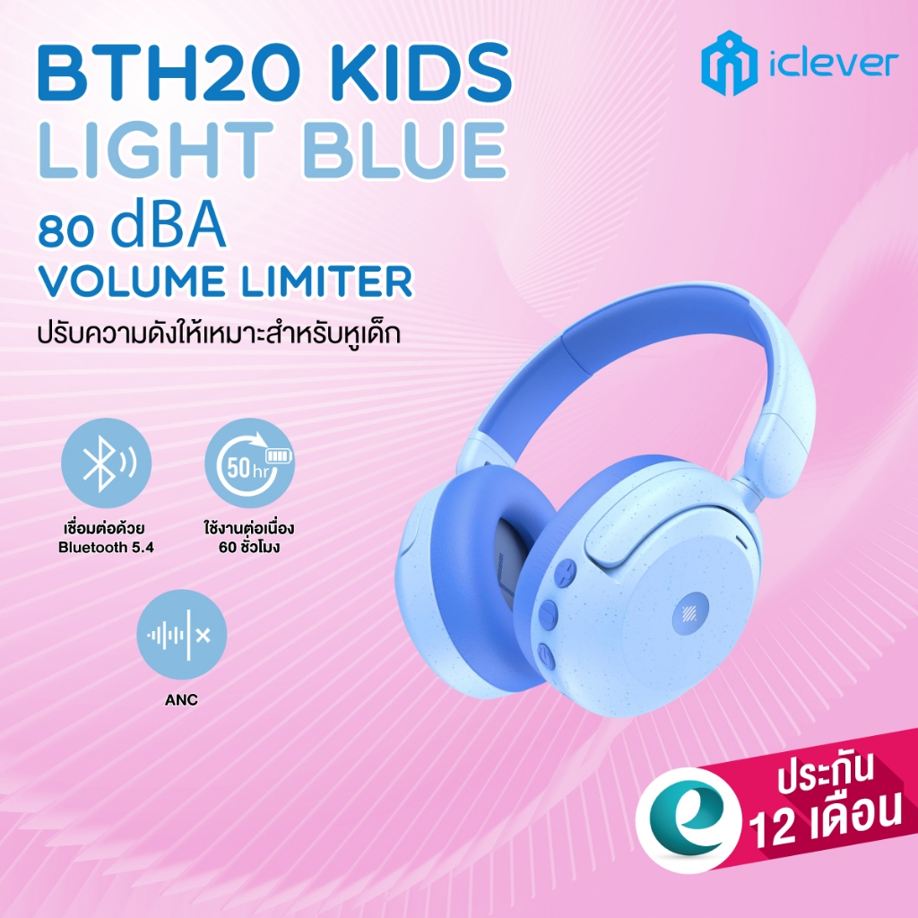 [ปลอดภัยสำหรับหูเด็ก] หูฟังเด็ก iClever BTH20 ANC Kids Headphone ตัดเสียงรบกวน หูฟังสำหรับเด็ก หูฟัง