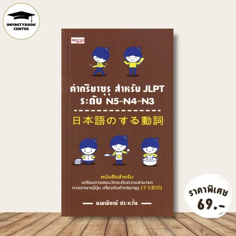 หนังสือ ราคา 145 บาท คำกริยาซุรุ สำหรับ JLPT ระดับ N5-N4-N3 : การใช้ภาษาญี่ปุ่น ภาษาญี่ปุ่น คู่มือสอ