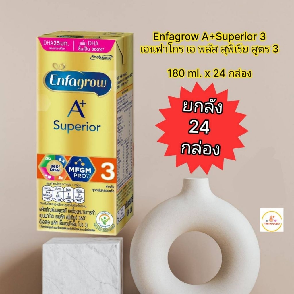 (ยกลัง) นม พร้อมดื่ม UHT Enfagrow A+ Superior เอนฟาโกร เอพลัส สุพีเรีย ยูเอชที 180มล. x 24 กล่อง