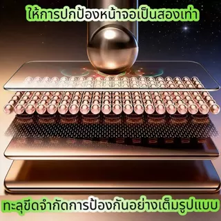 5Dฟิล์มกระจกนิรภัยกาวเต็มจอจอโค้ง For VIVO V60/V60E V50/V50E V40/40PRO V30/V30PRO V29 V27 V25 Z10 Z10R Z9