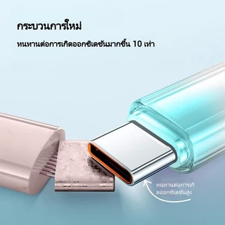 สายชาร์จเร็ว 120W USB-C to type-C สายชาร์จถักไล่สี ทนทาน ชาร์จไว สำหรับโทรศัพท์ แท็บเล็ต โน้ตบุ๊ก ความยาว 1/1.5/2 เมตร